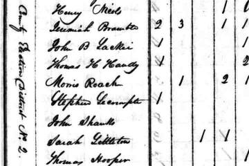 some 1830 Census residents