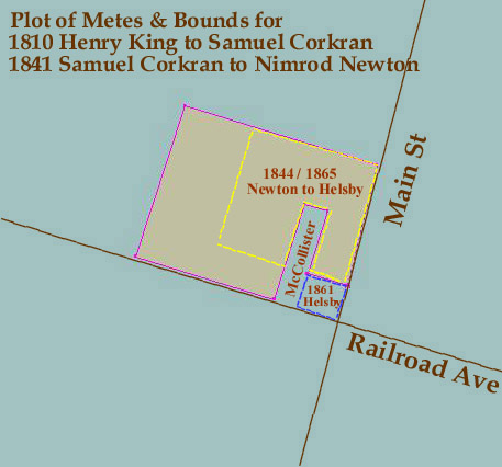 Corkran-Newton-Helsby