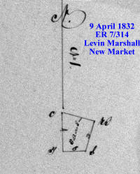 Levin Marshall's Deed 1832