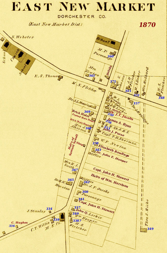 1870 Census East New Market